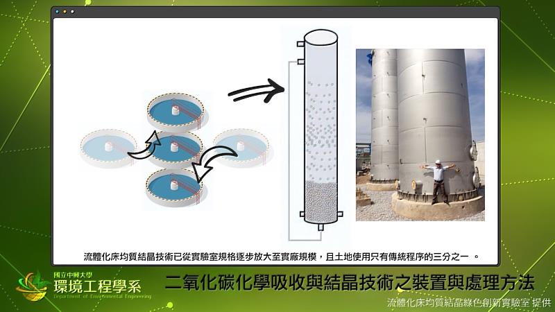 流體化床均質結晶技術已從實驗室規格，逐步放大至實廠規格，土地使用只有傳統程序的三分之一。