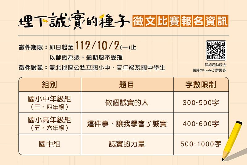 「埋下誠實的種子~永慶房屋第一屆誠實徵文比賽」希望透過不同階段的誠實經驗,引導學生們了解誠實的價值