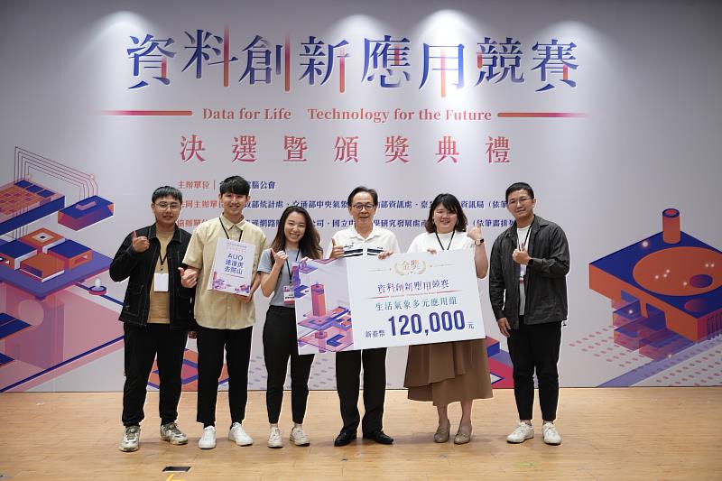 金獎獲獎團隊AUO達達虎去爬山