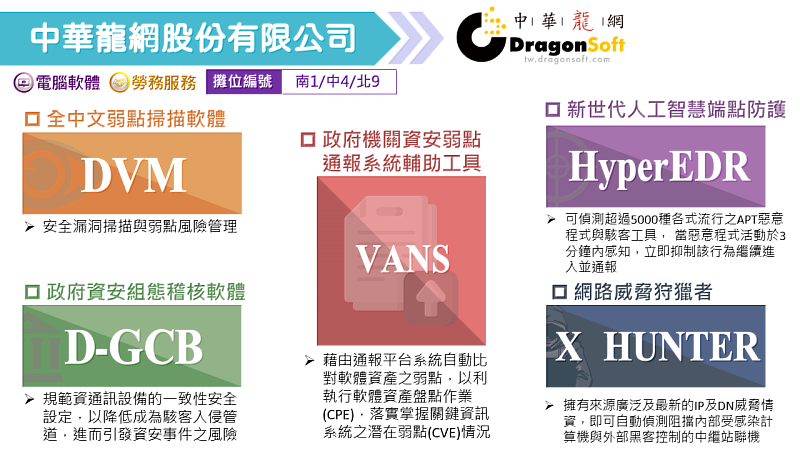 2023創新資訊應用展示暨研討會-產品搶先報