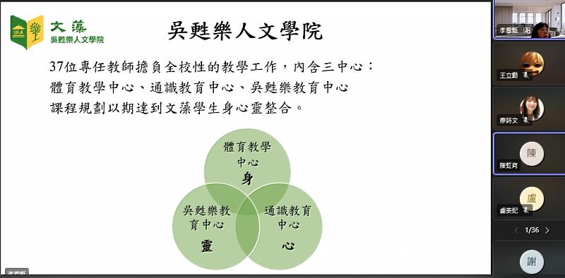 吳甦樂人文學院李雪甄院長報告