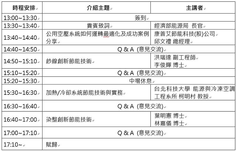 研討會議程