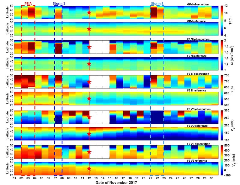 研究團隊分析2017年11月福衛五號先進電離層探測儀離子數據。照片劉正彥教授提供