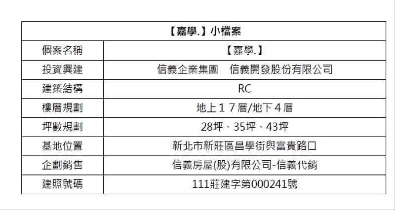 【嘉學.】小檔案