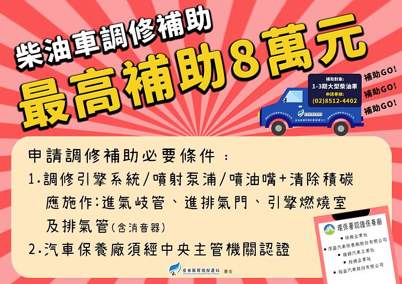 大型柴油車調修補助最高8萬元至年底截止 歡迎車主把握機會 共同守護臺東良好空氣品質