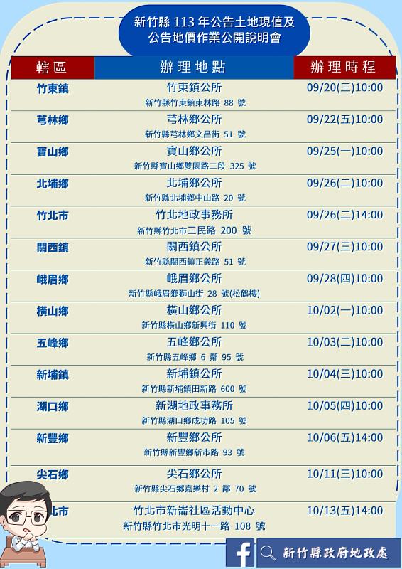 竹縣府將於9月20日至10月12日期間，陸續於各鄉鎮市召開13場公開說明會