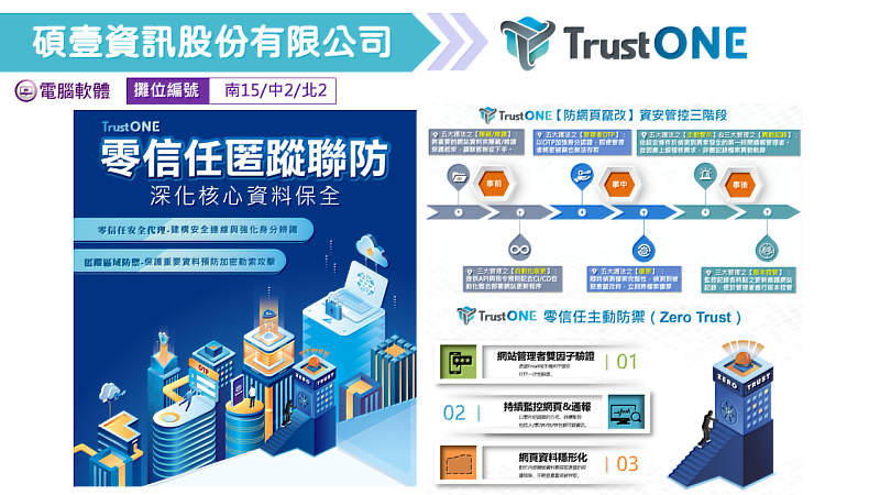 2023創新資訊應用展示暨研討會-產品搶先報