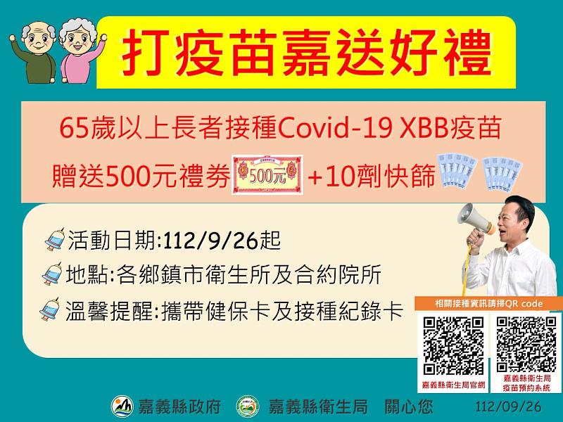 嘉義縣即日起65歲以上接種莫德納XBB疫苗 送500禮券、家用快篩