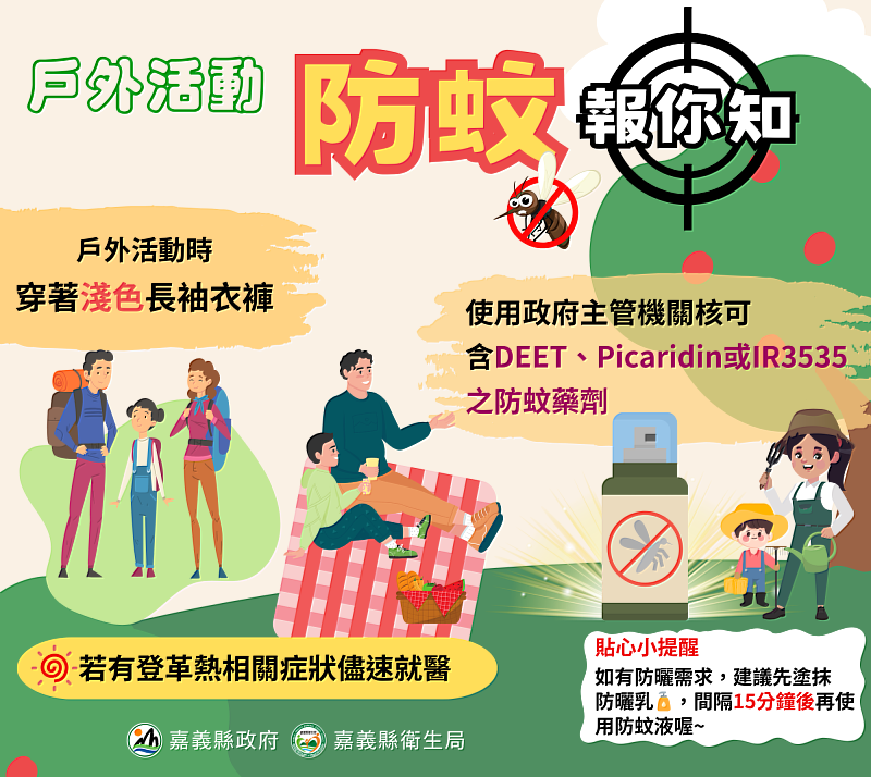 嘉義縣增本土登革熱確診6例 中秋防疫不中斷