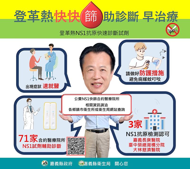 嘉義縣增本土登革熱確診6例 中秋防疫不中斷