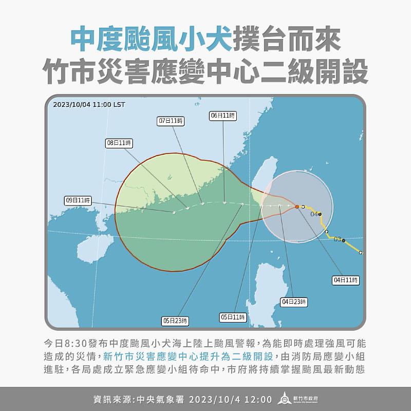 防範中颱「小犬」 竹市災害應變中心提升為二級開設