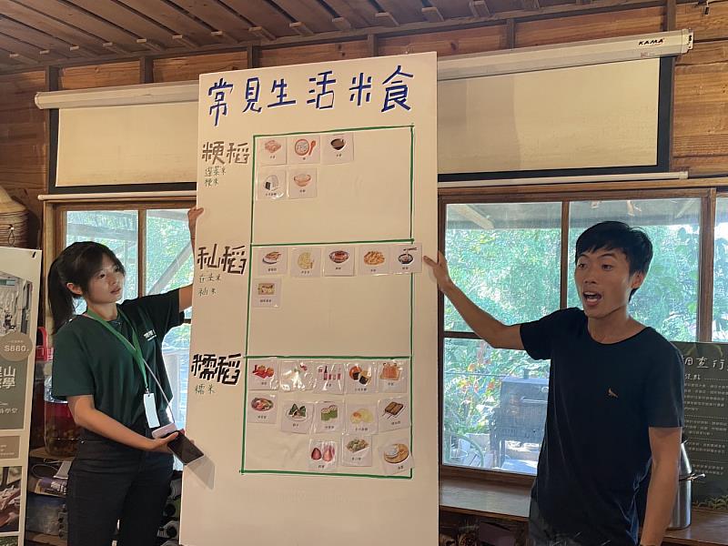 從常見的生活米食帶領老師認識理解不同米種類的特性。開平餐飲學校/提供