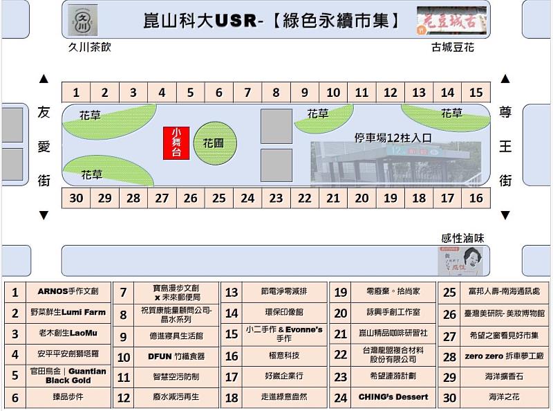 綠色永續市集參與攤位