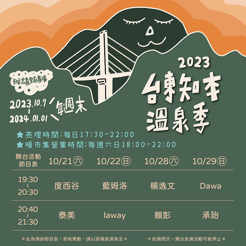 2023台東知本溫泉季第一波抽獎倒數中 11月iPhone 15大獎落誰家將揭曉