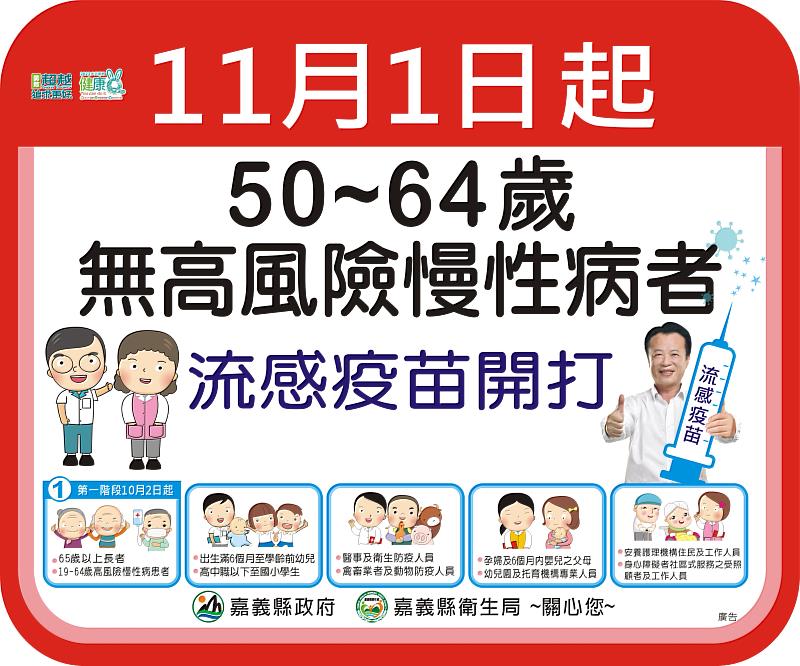 嘉義縣11月1日起50歲以上開打流感疫苗 揪團30人預約到點接種