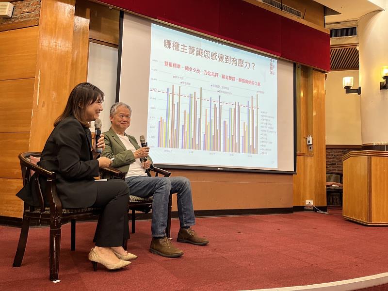 ▲HEHO健康「工作壓力大調查」報告指出,80%的上班族認為目前所在的職場環境未能提供有效的壓力緩解資源。主講人擺渡人生學校產品長張雅期(左一)、與談人醫鼎科技董事長 / Heho健康創辦人張璨(右一)