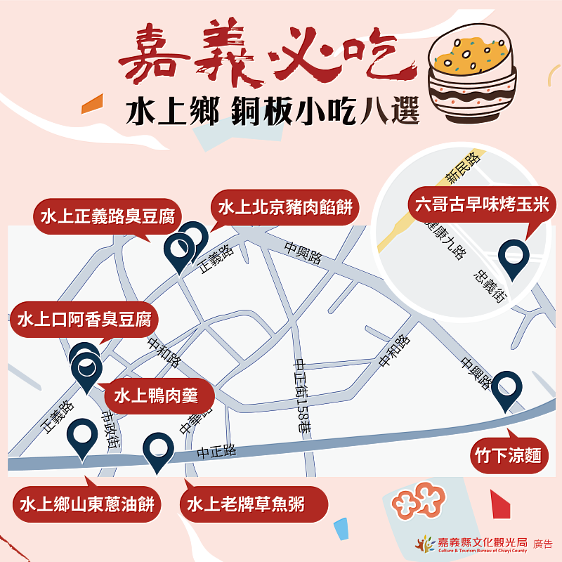 嘉義必吃 水上銅板小吃8選！