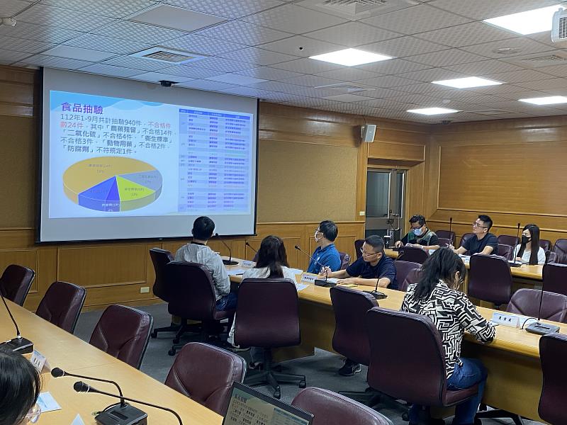 臺東縣政府112年度第4次食安會報 確保民眾食的健康