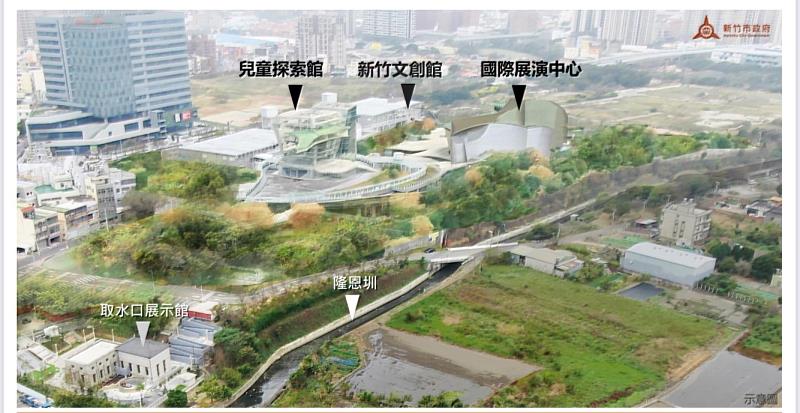 新竹市藝文高地示意圖