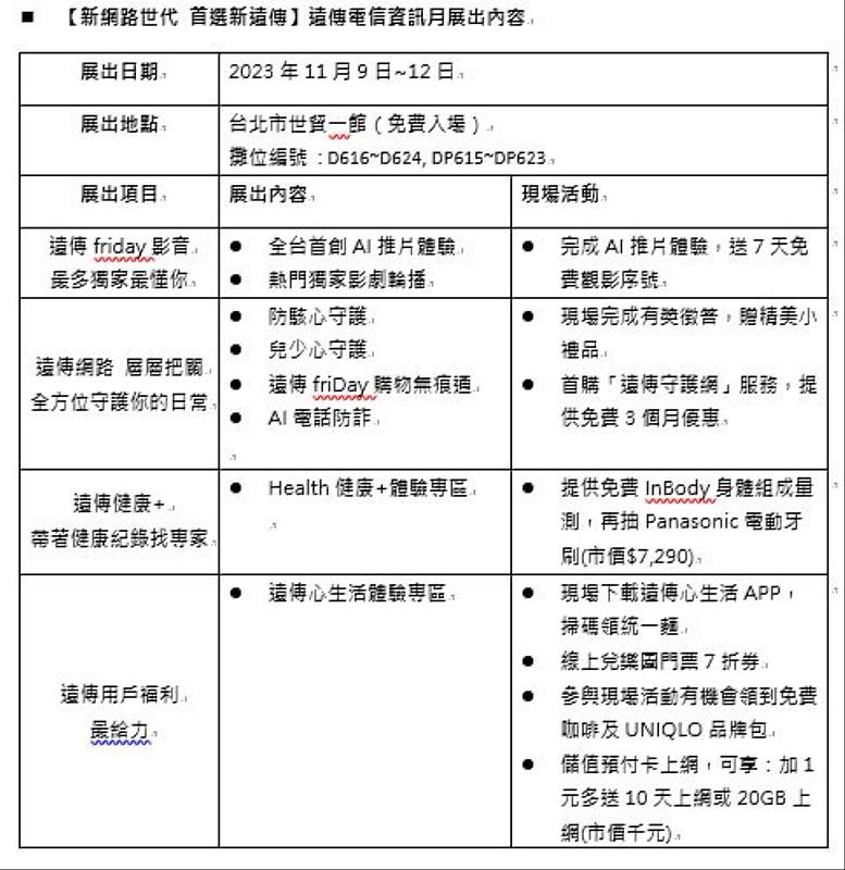 遠傳電信資訊月展出內容