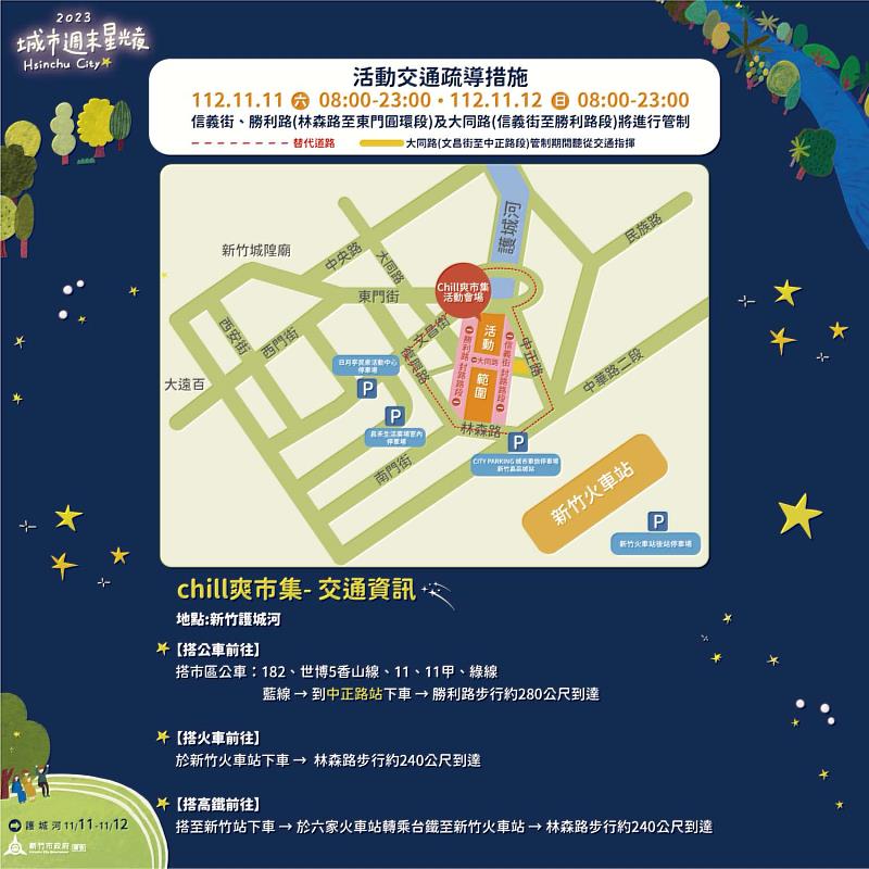 「新竹城市週末星光夜」護城河Chill爽市集11/11-12登場  交管措施一次看