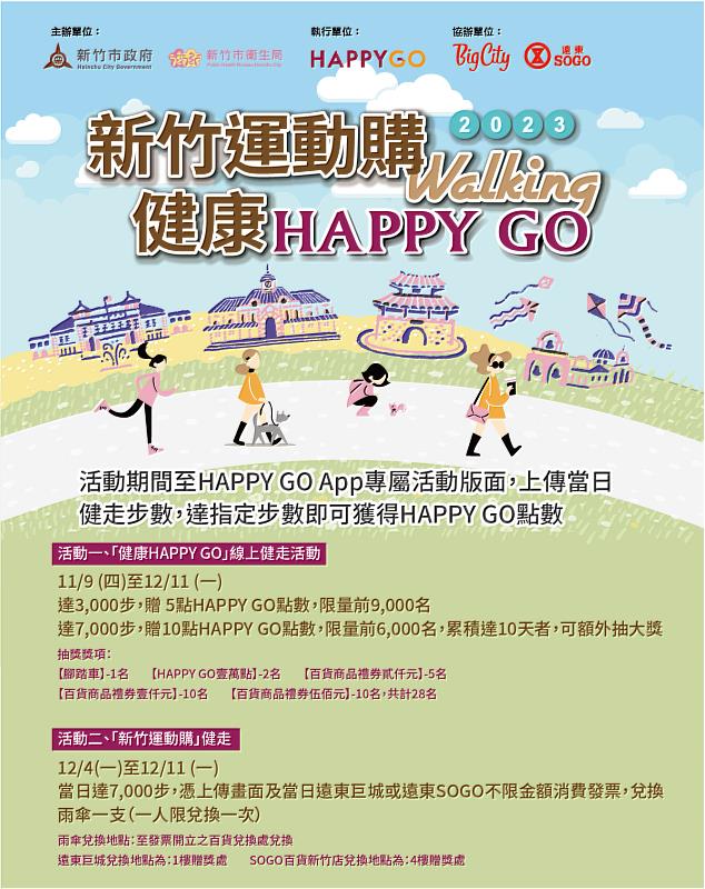 「新竹運動購，健康HAPPY GO」線上健走活動詳細資訊。
