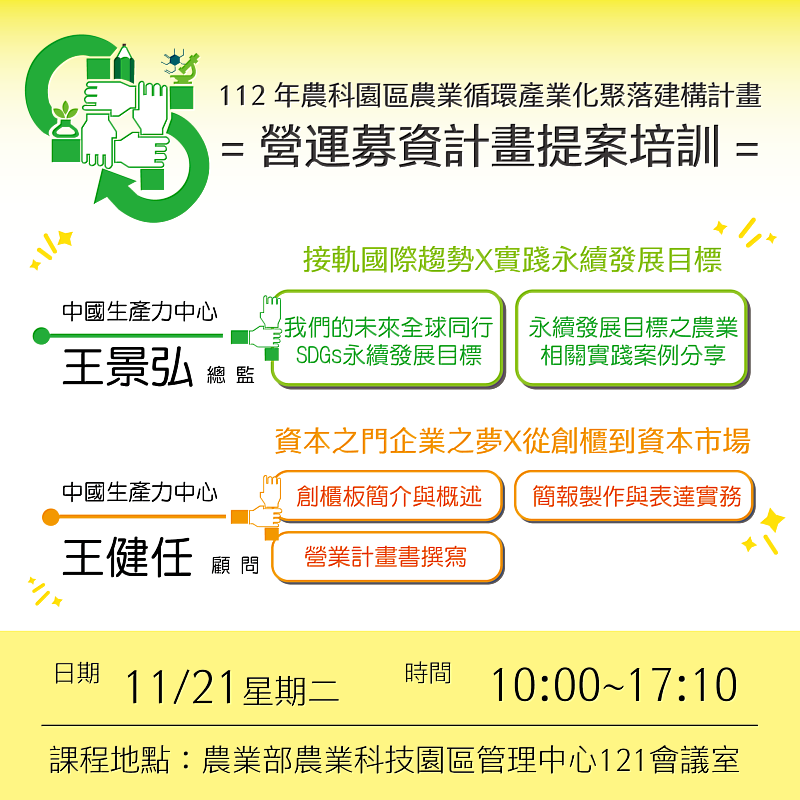 農業部農業科技園區「營運募資計畫提案培訓」將於11/21 (二)限定登場，敬請有意參加之單位代表於112年11月20日(週一)前報名