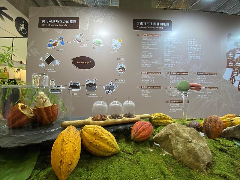「台灣巧克力節 in Pingtung」11月17日至20日於南港進行快閃宣傳，展區介紹可可種植到提煉