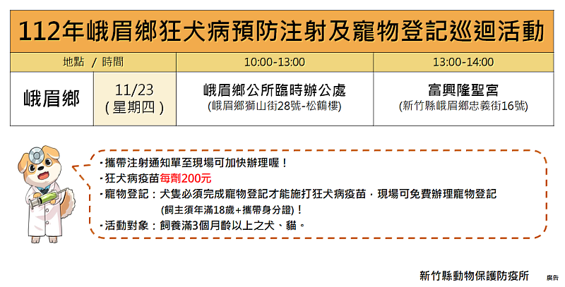11月23日在峨眉鄉登場，當天上午10至13時在峨眉鄉公所臨時辦公處，下午13至14時則在富興隆聖宮辦理，歡迎飼主帶毛小孩前往施打。