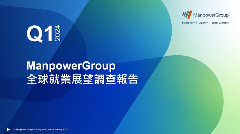 2024 Q1 ManpowerGroup Employment Outlook Survey 全球就業展望調查