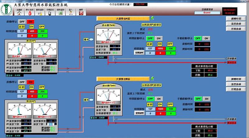 大葉大學智慧監控系統避免能源浪費