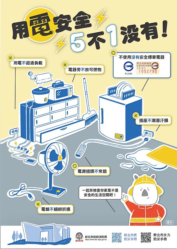 正確用電「5不1沒有」 安心居家有備無患