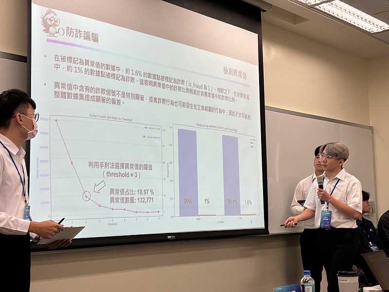 世新財金系師生組跨校團隊，開發高效能AI模型。（世新大學提供）