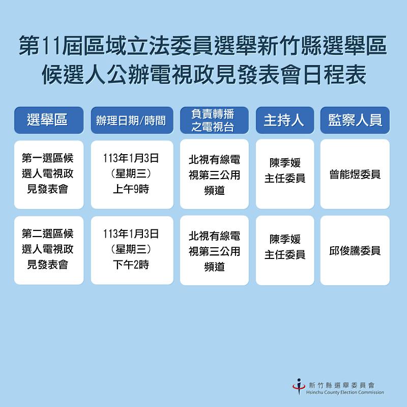 立法委員選舉新竹縣選舉區候選人公辦電視政見發表會日程表