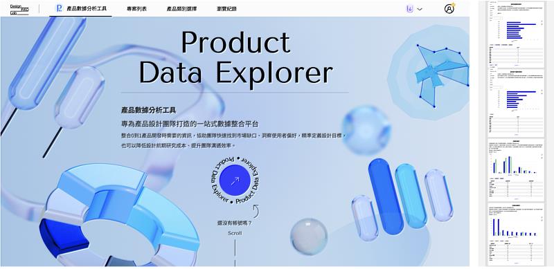 「產品數據分析工具」網站