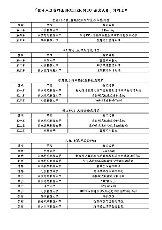 第十八屆盛群盃HOLTEK MCU創意大賽獲獎名單-1。