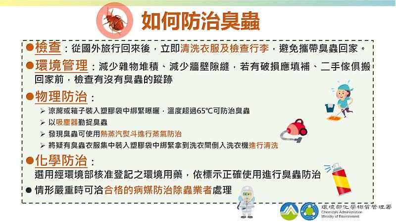 別讓臭蟲（床蝨）跟著您回家! 返國後請把握「曝曬、熱蒸、勤捉、清洗」原則 防治方法臺東環保局報您知