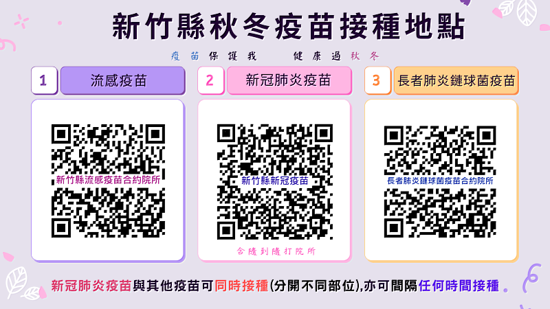 3種疫苗QR CODE-XBB隨到隨打