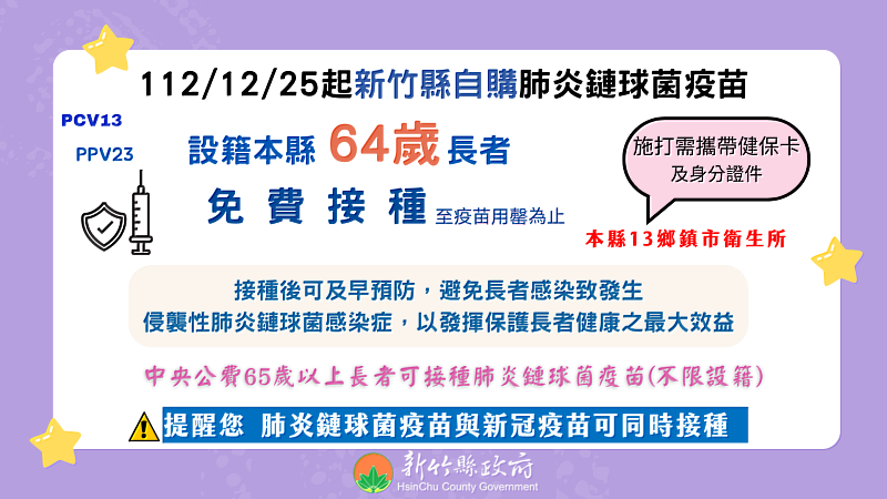 設籍本縣年滿64歲接種縣府自購ppv23疫苗