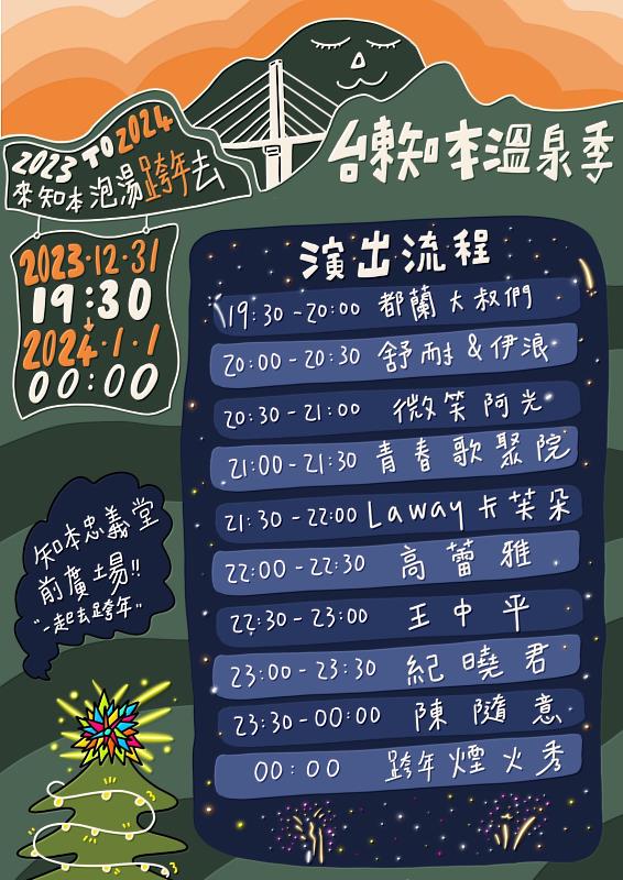 台東知本跨年暖湯音樂會 王中平等多位藝人與您一起迎接跨年初雪