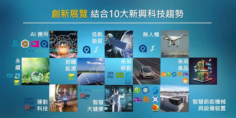 明年臺灣國際專業展將持續緊扣全球十大新興科技趨勢，導入新主題與新元素。(貿協提供)
