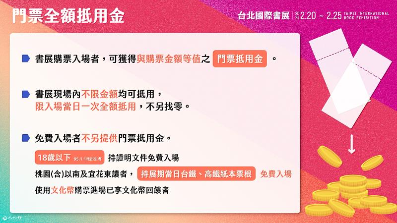 2024台北國際書展-門票全額抵用金