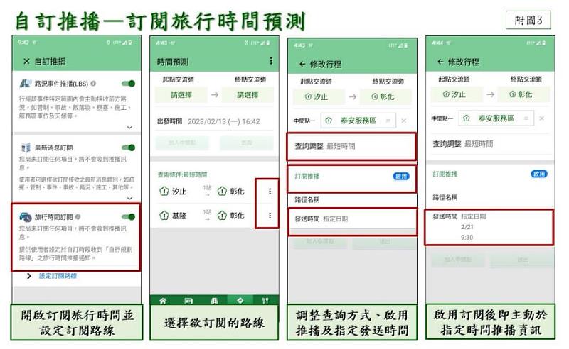 圖3 / 旅行時間訂閱功能，隨時獲取最新路況。