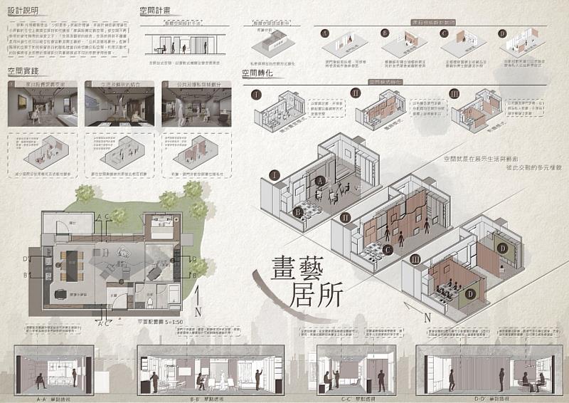 「2023德國海福樂全國學生設計競賽」得獎名單出爐，中國科大室內設計系林世行、陳儀華同學的作品「畫藝居所」獲得銅獎。 (圖／中國科大提供)