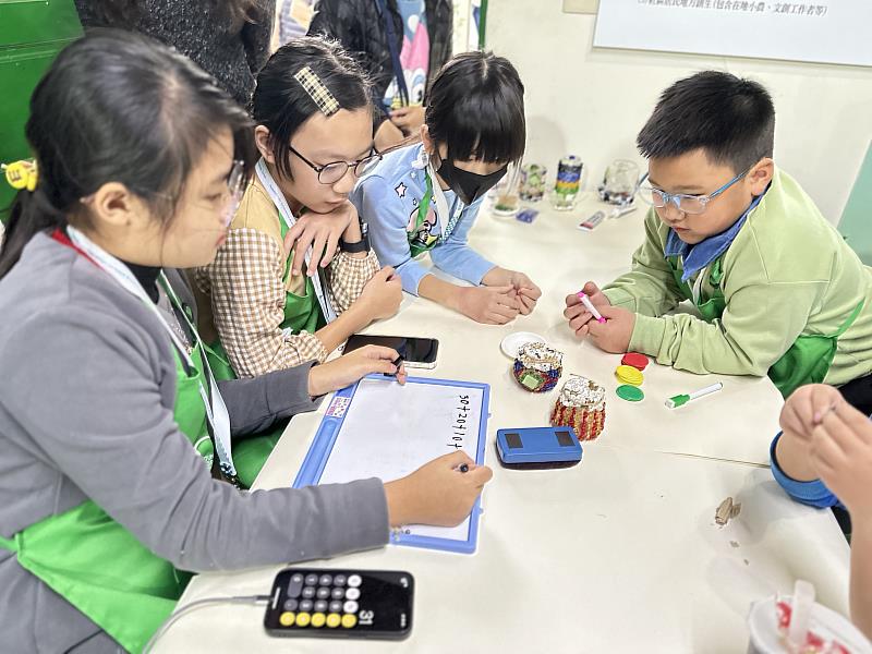 Children formed a team of five and utilized the content taught by the teacher to discuss marketing strategies for their products.