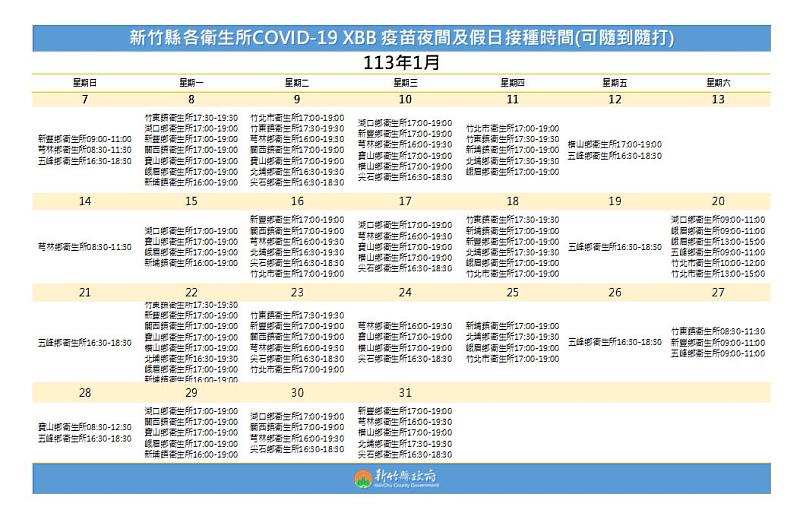 為方便民眾接種疫苗，新竹縣加開夜間及假日場次。