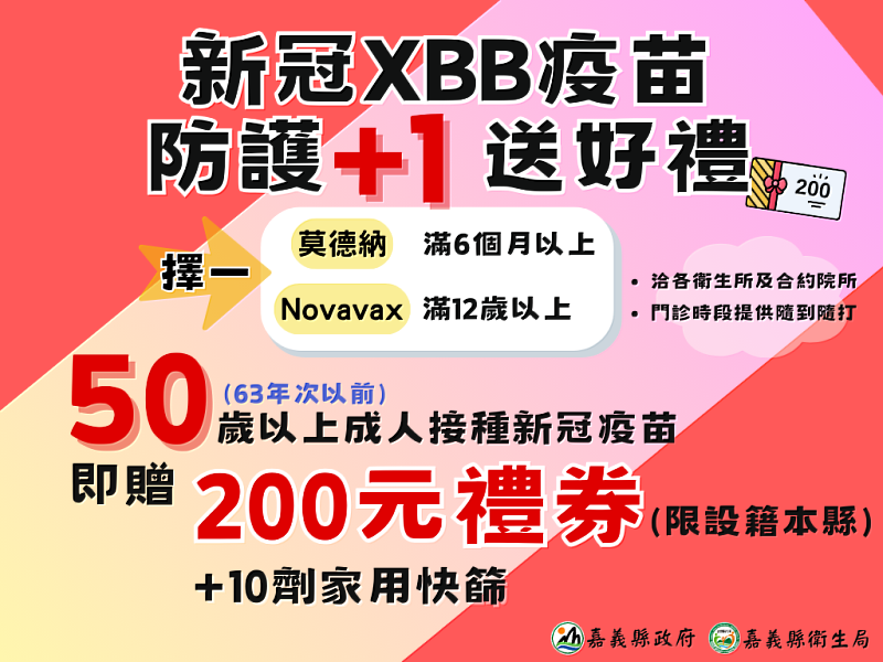 嘉義縣衛生局祭好禮 打新冠疫苗送禮券及快篩