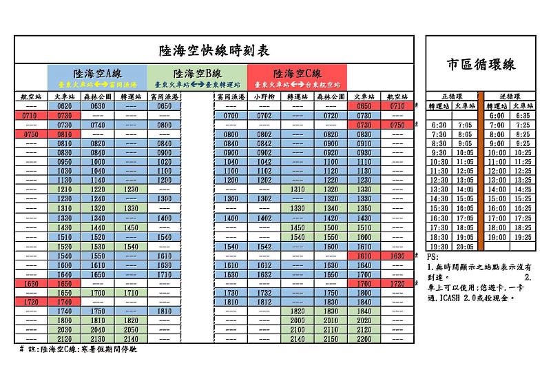 滿足民眾及遊客需求 臺東市區公車增7班次 交通轉乘更便利