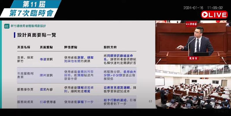圖1 新竹市議會今日召開臨時會，由竹市府行政處長吳皇昇進行「新竹通整合服務規劃 」專案報告。