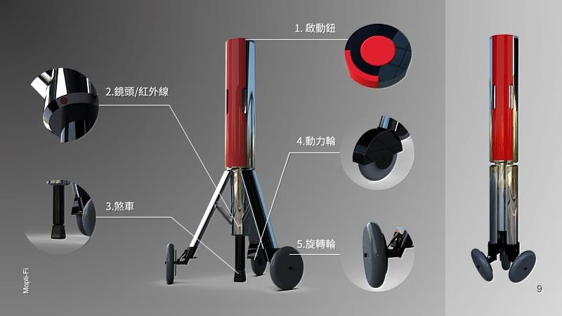 「Mopti-fi小型車故障光纖警示裝置」包含紅外線鏡頭及動力輪等，未使用時也可收合起來存放。